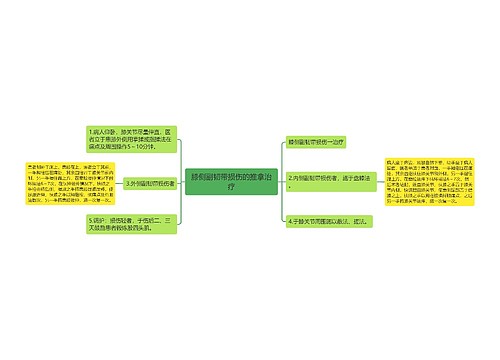 膝侧副韧带损伤的推拿治疗