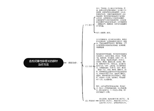 血栓闭塞性脉管炎的群针治疗方法