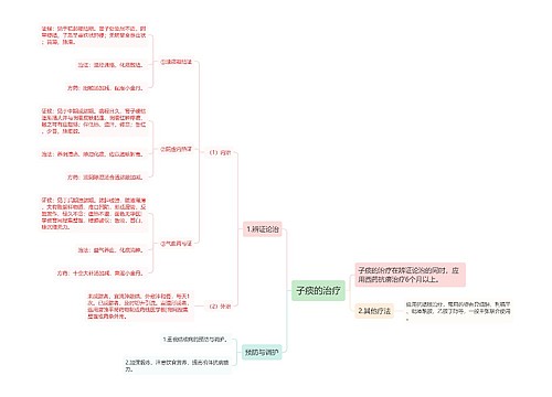 子痰的治疗