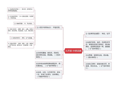 九节茶-中药词典