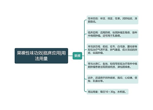 果裸性味功效|临床应用|用法用量