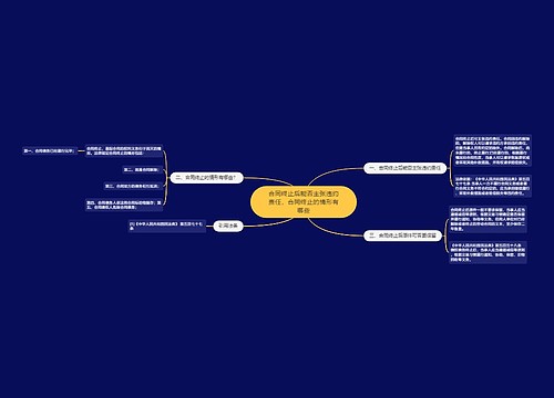 合同终止后能否主张违约责任，合同终止的情形有哪些