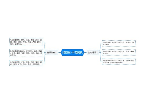 豨莶根-中药词典