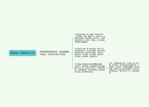 雷诺病-中医辨证分型