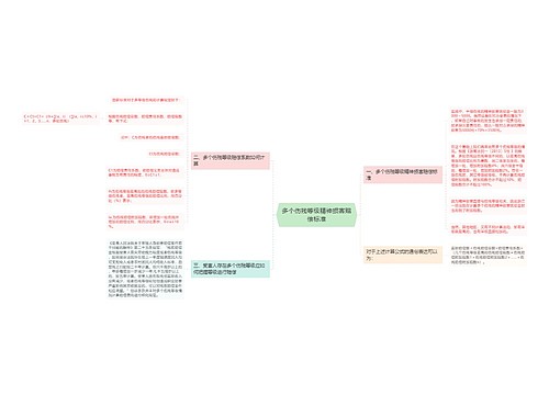 多个伤残等级精神损害赔偿标准