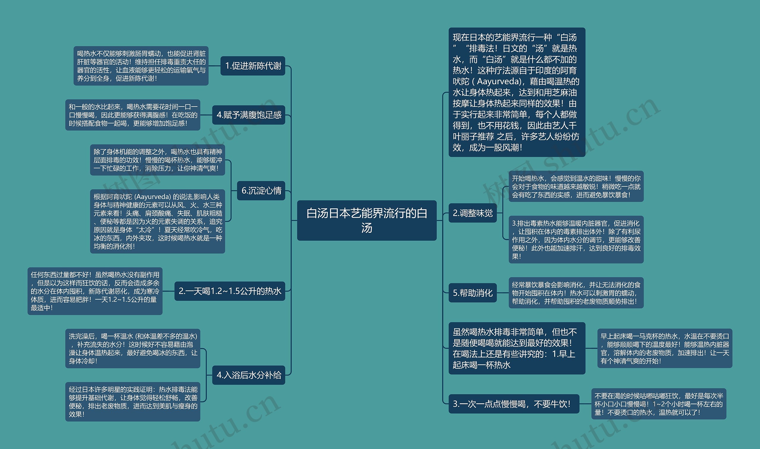 白汤日本艺能界流行的白汤