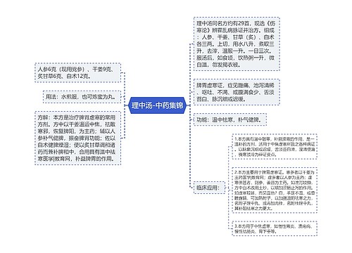 理中汤-中药集锦