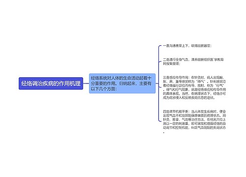 经络调治疾病的作用机理