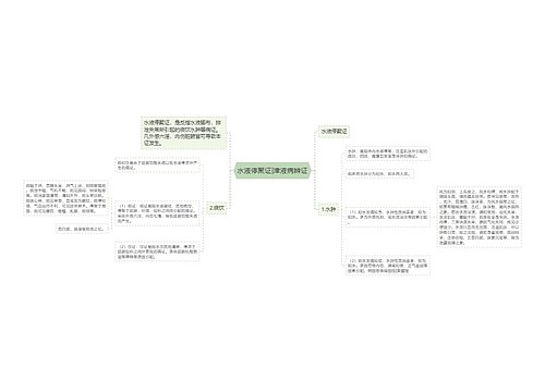 水液停聚证|津液病辨证