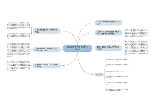 详细解答多获赔偿金的五种情况