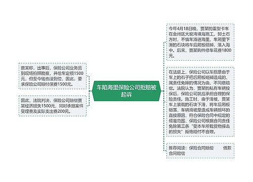 车陷海里保险公司拒赔被起诉