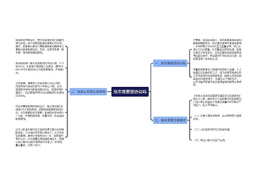 拖车需要签协议吗