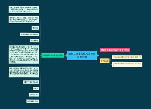 最新交通事故伤残鉴定申请书范本