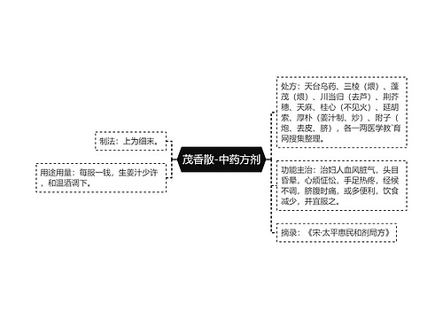 茂香散-中药方剂