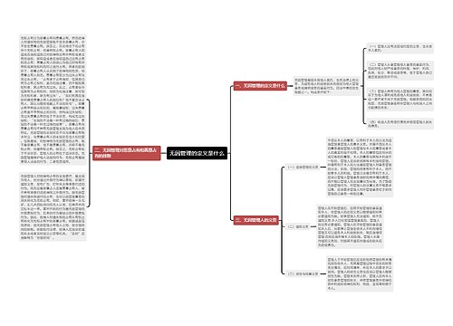 无因管理的定义是什么