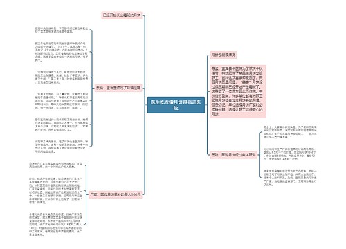 医生吃发霉月饼得病进医院