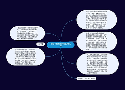 偷拍小偷有没有侵犯隐私权