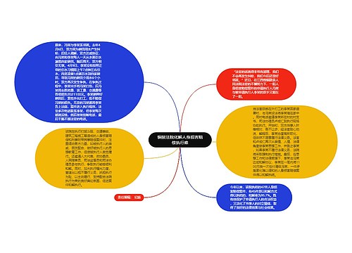 铜鼓法院化解人身损害赔偿执行难