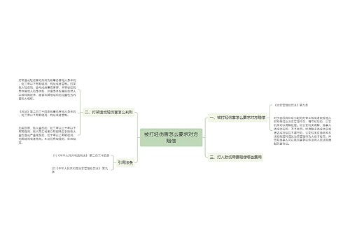 被打轻伤害怎么要求对方赔偿