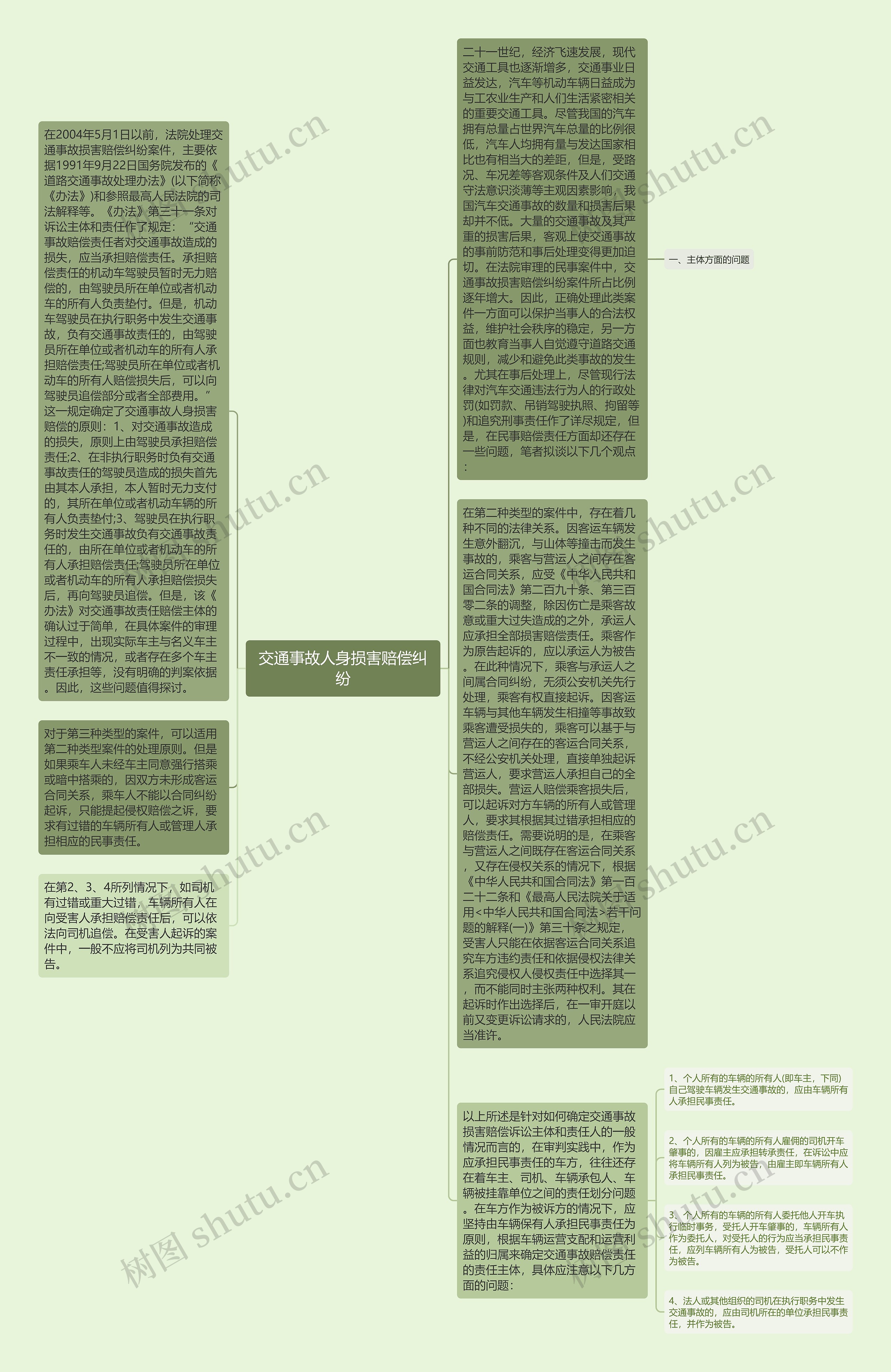 交通事故人身损害赔偿纠纷