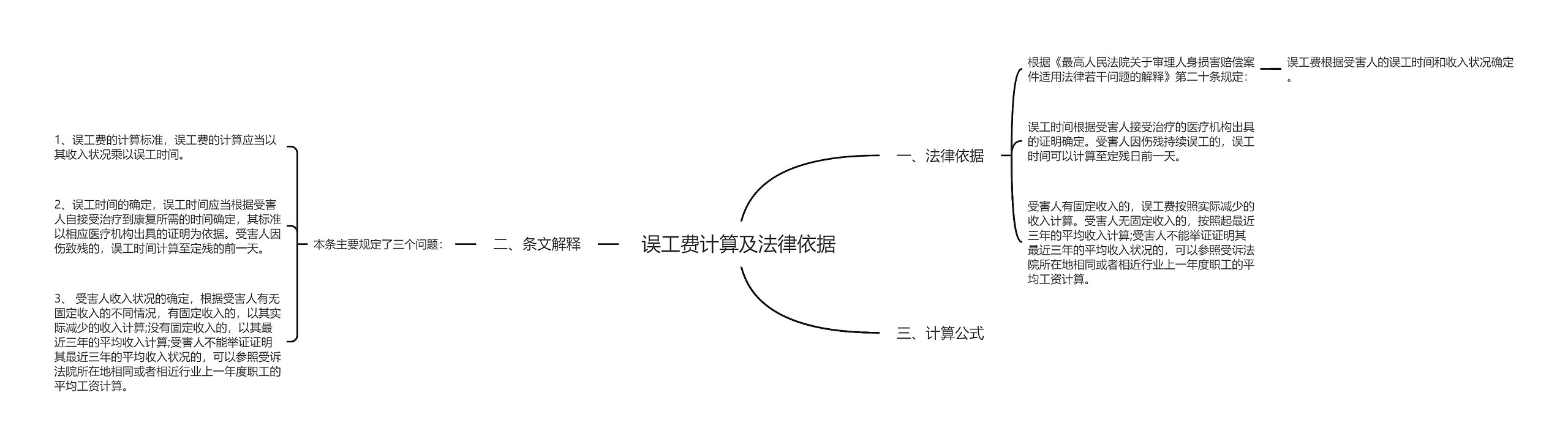 误工费计算及法律依据