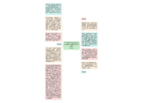 儿子饮酒后死在饭馆 古稀老父亲携孙子告状索赔
儿子饮酒后死在饭馆 古稀老父亲携孙子告状索赔
