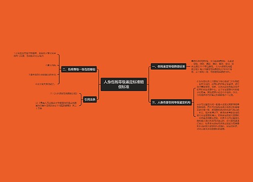 人身伤残等级鉴定标准赔偿标准