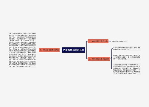 内脏被捅出血怎么办