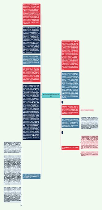利间接侵权行为的构成要件思维导图_编号p7026235-TreeMind树图