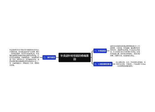 针灸进针时引起的疼痛原因