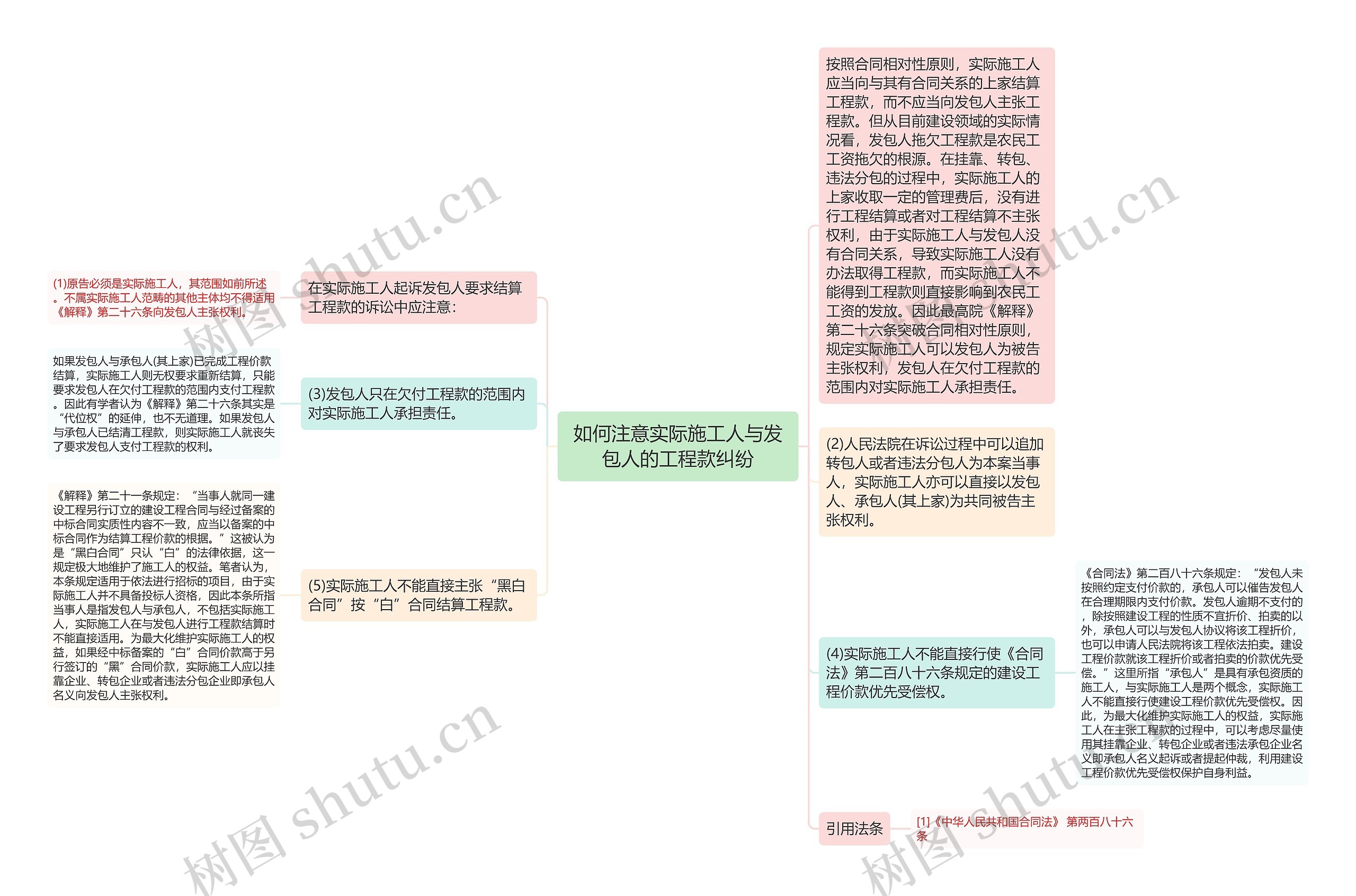 如何注意实际施工人与发包人的工程款纠纷