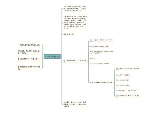八楞木|来源|功效