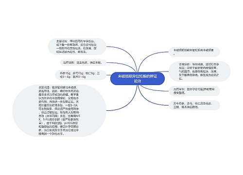 未破损期异位妊娠的辨证论治