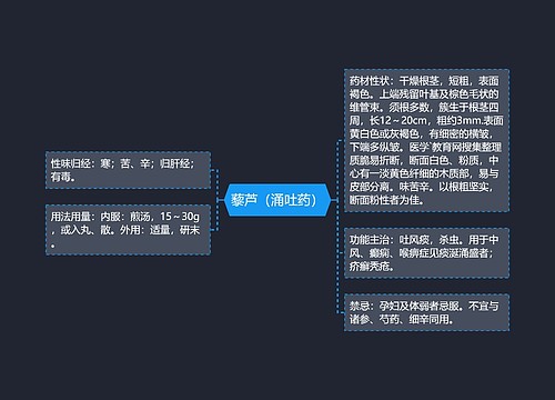 藜芦（涌吐药）