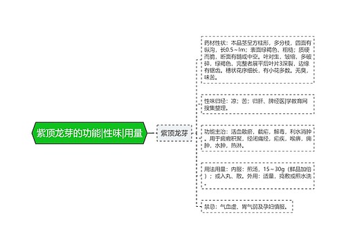 紫顶龙芽的功能|性味|用量