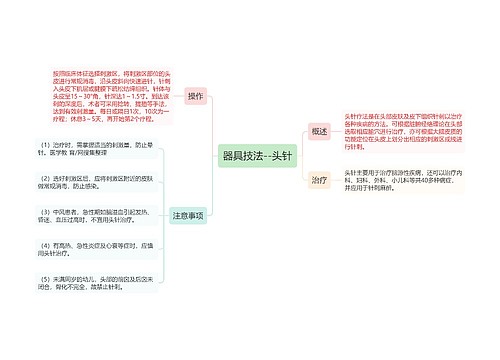 器具技法--头针