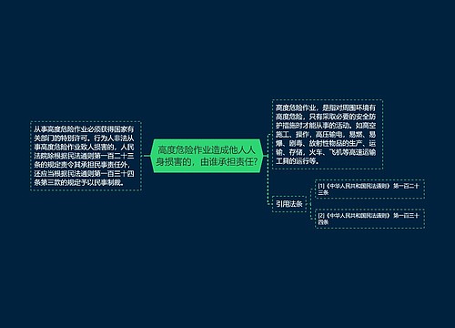 高度危险作业造成他人人身损害的，由谁承担责任?