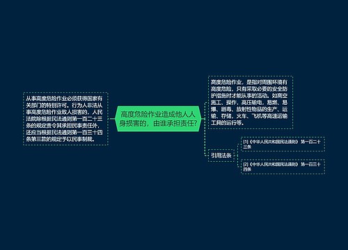 高度危险作业造成他人人身损害的，由谁承担责任?