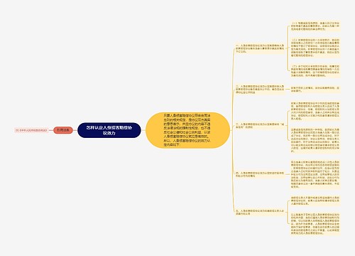 怎样认定人身损害赔偿协议效力