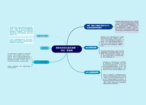 租客丧命房东能否索要“凶宅”贬值费