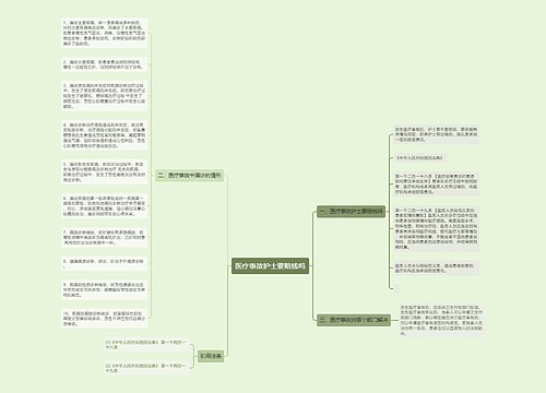 医疗事故护士要赔钱吗