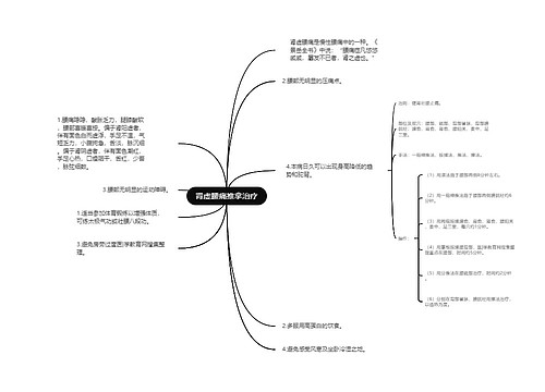 肾虚腰痛推拿治疗