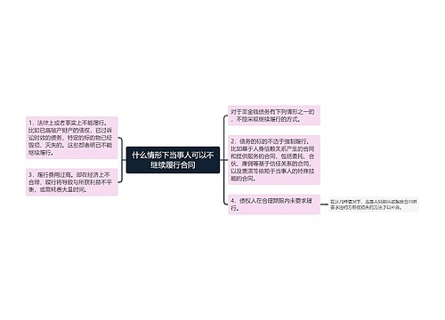 什么情形下当事人可以不继续履行合同