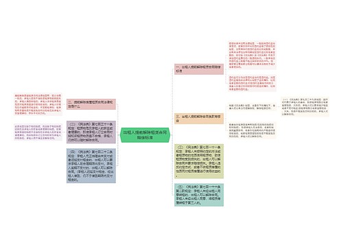 出租人提前解除租赁合同赔偿标准