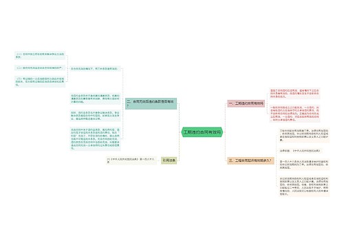 工期违约合同有效吗