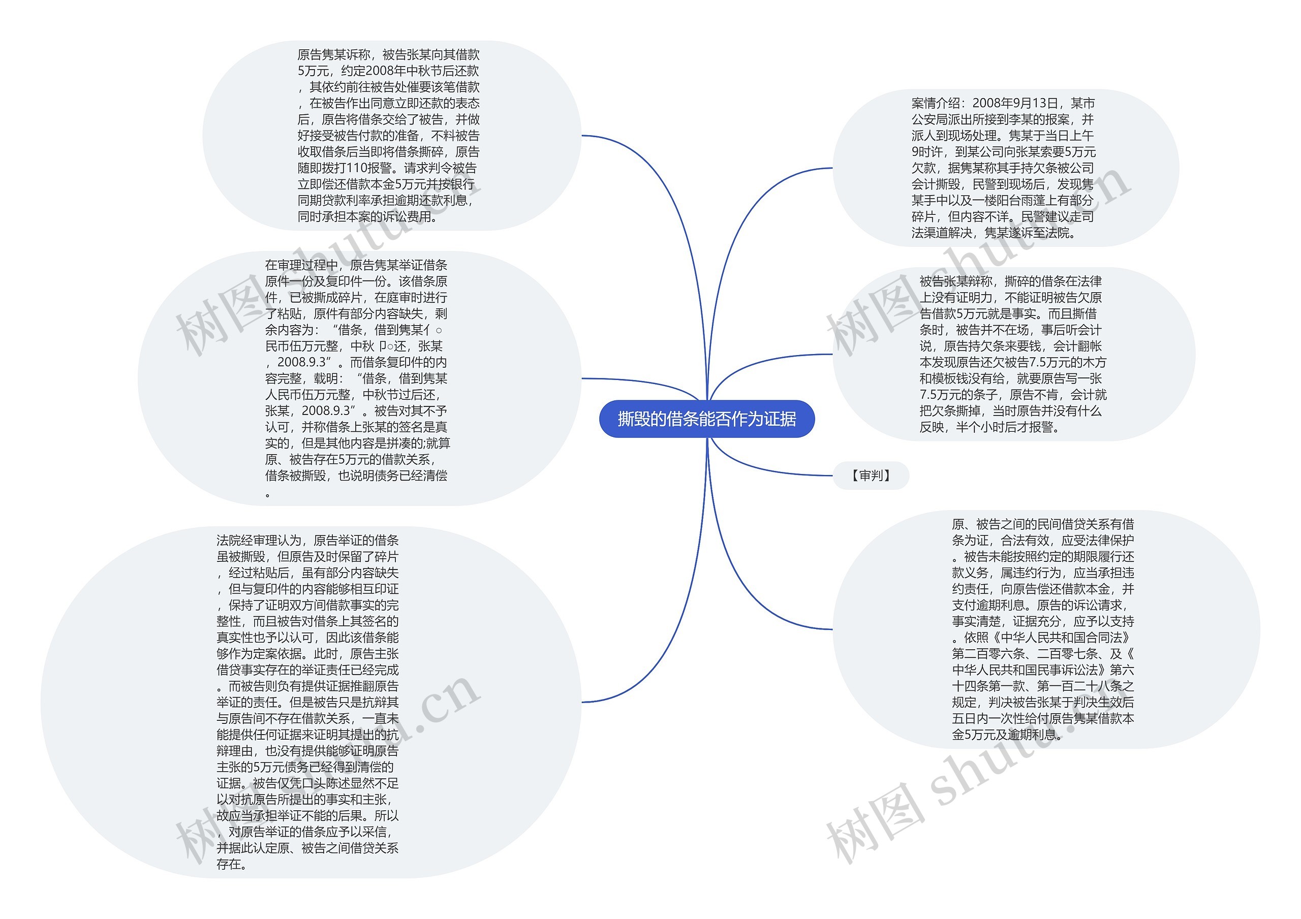 撕毁的借条能否作为证据