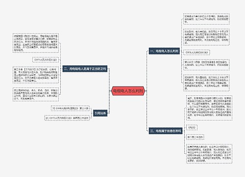 电棍电人怎么判刑