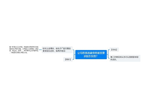 公司恶意逃避债务能否要求股东担责？