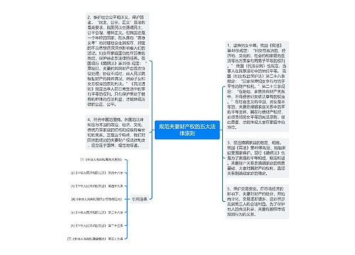 规范夫妻财产权的五大法律原则