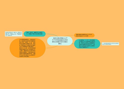 - 国家发展改革委办公厅关于利用债券融资支持保障性住房建设有关问题的通知|